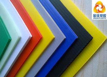PP- oder PE-Material Kunststoffkern Flötenblätter zur Herstellung von Kunststoffkästen